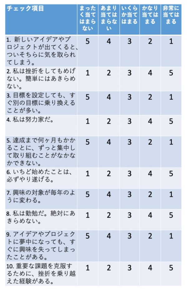 グリッドスケール_edited グリッドスケール_edited